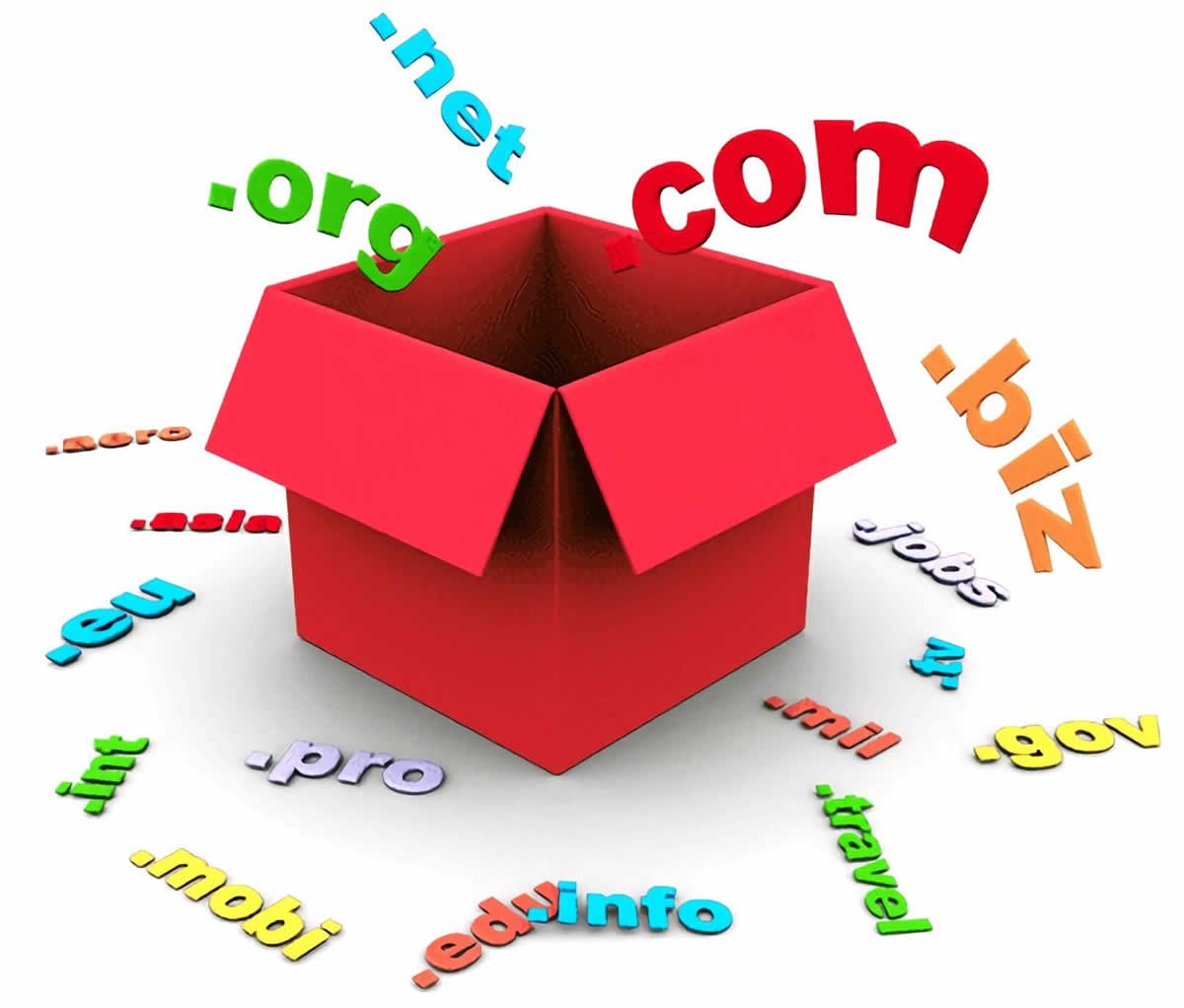 3 trucos para elegir nombre de dominio web